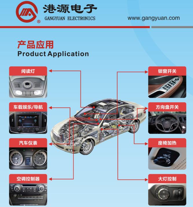  Gangyuan Electronics Co., Ltd.Esperando su visita en Pazhou stand de exposición 1261 